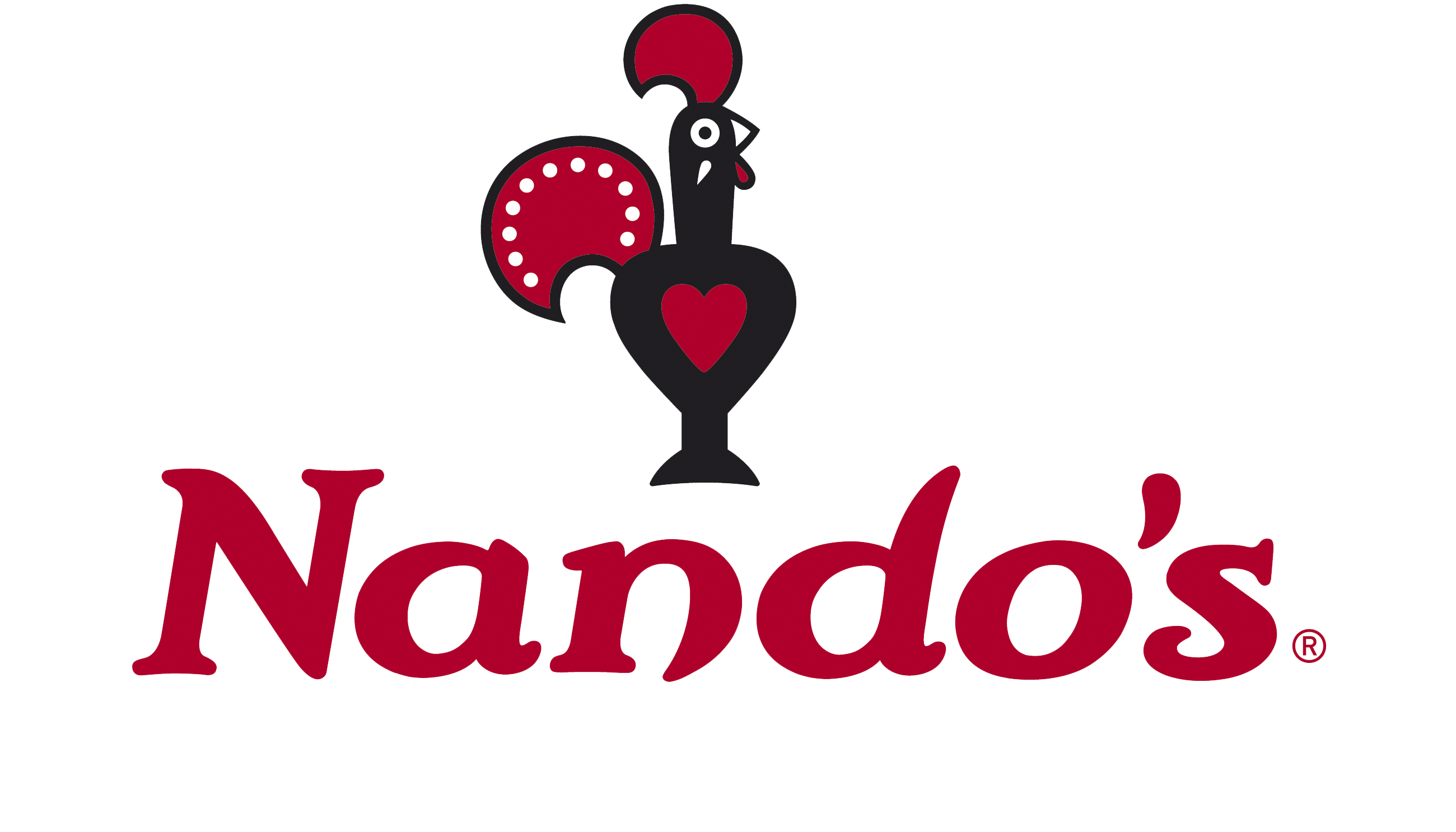 Nando's SA