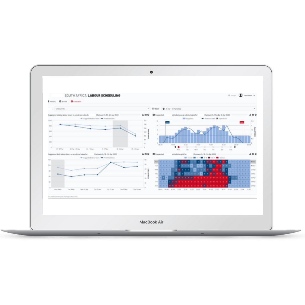 Labour scheduling | Predictive Insights