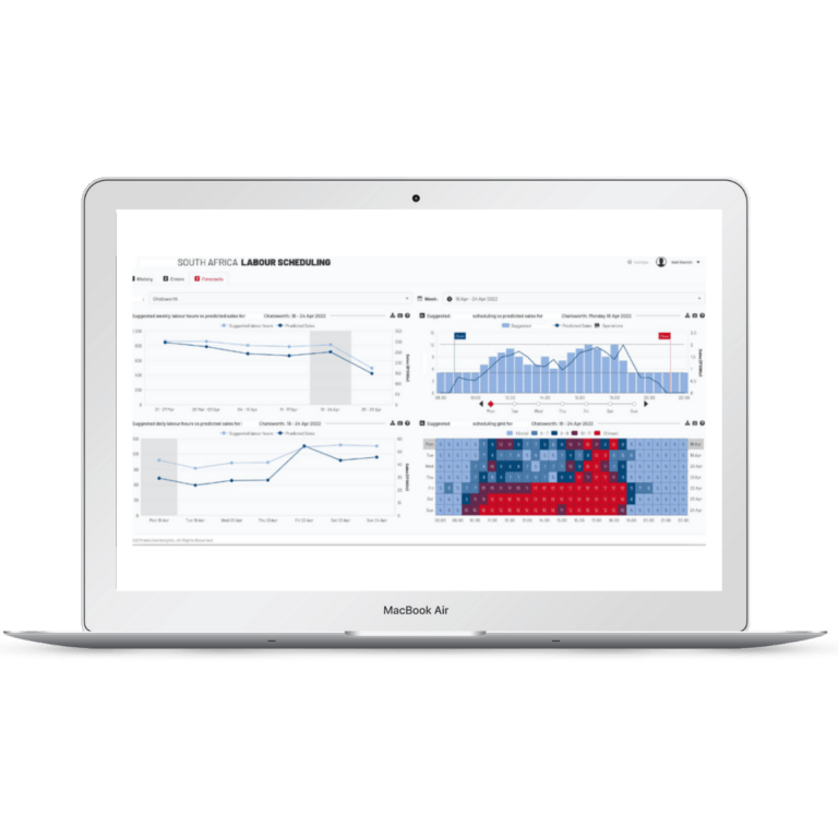 Labour scheduling | Predictive Insights