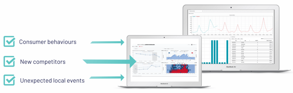 Predictive Insights Forecasting Engine