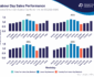 Labour Day Weekend's Effect on Restaurant Sales | Predictive Insights 2.png